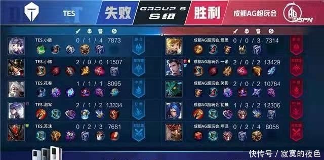 的执行力和 的执行力和