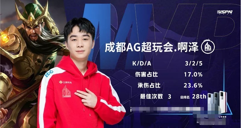 均可通过赛